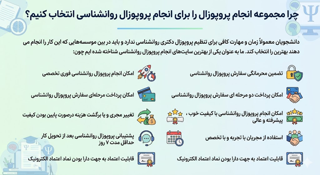 چرا مجموعه انجام پروپوزال را برای انجام پروپوزال روانشناسی انتخاب کنیم؟