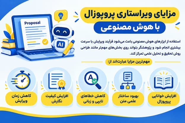 مراحل ویراستاری پروپوزال با هوش مصنوعی